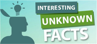 Top 50 Interesting Unknown Facts 