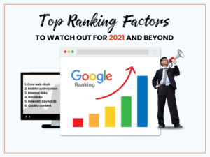 SEO Rankling Factors