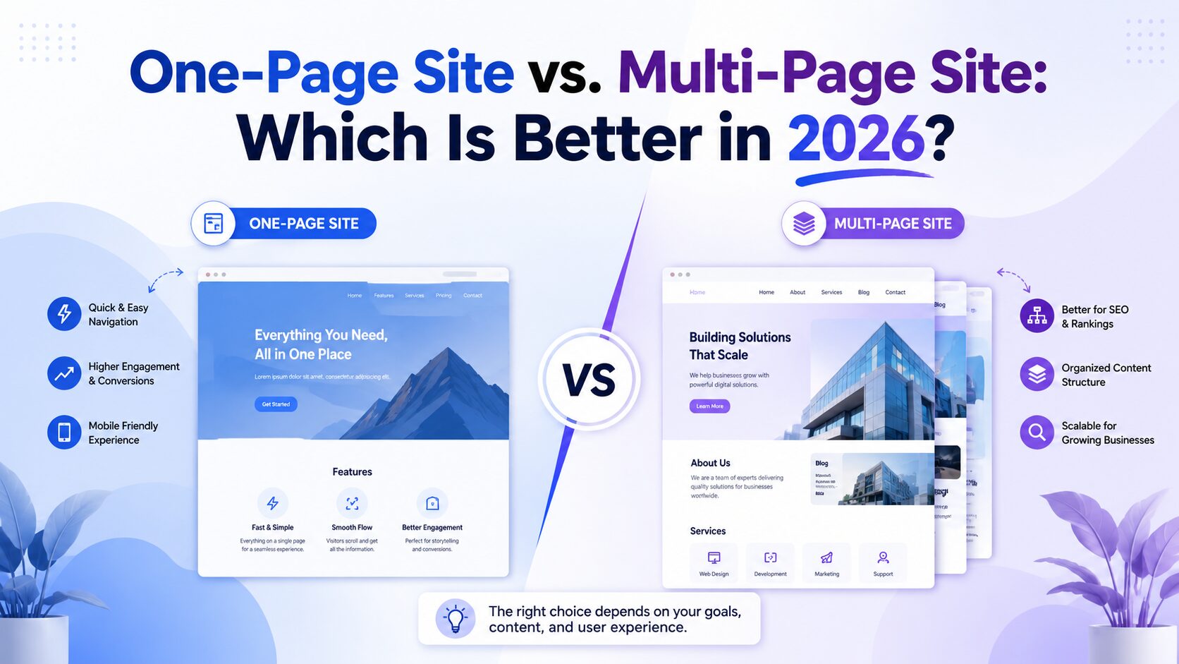 One-page vs multi-page website comparison banner for 2026