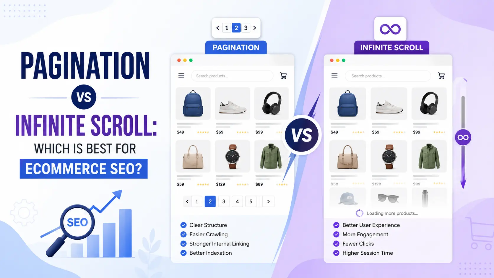Pagination vs infinite scroll comparison for ecommerce SEO.