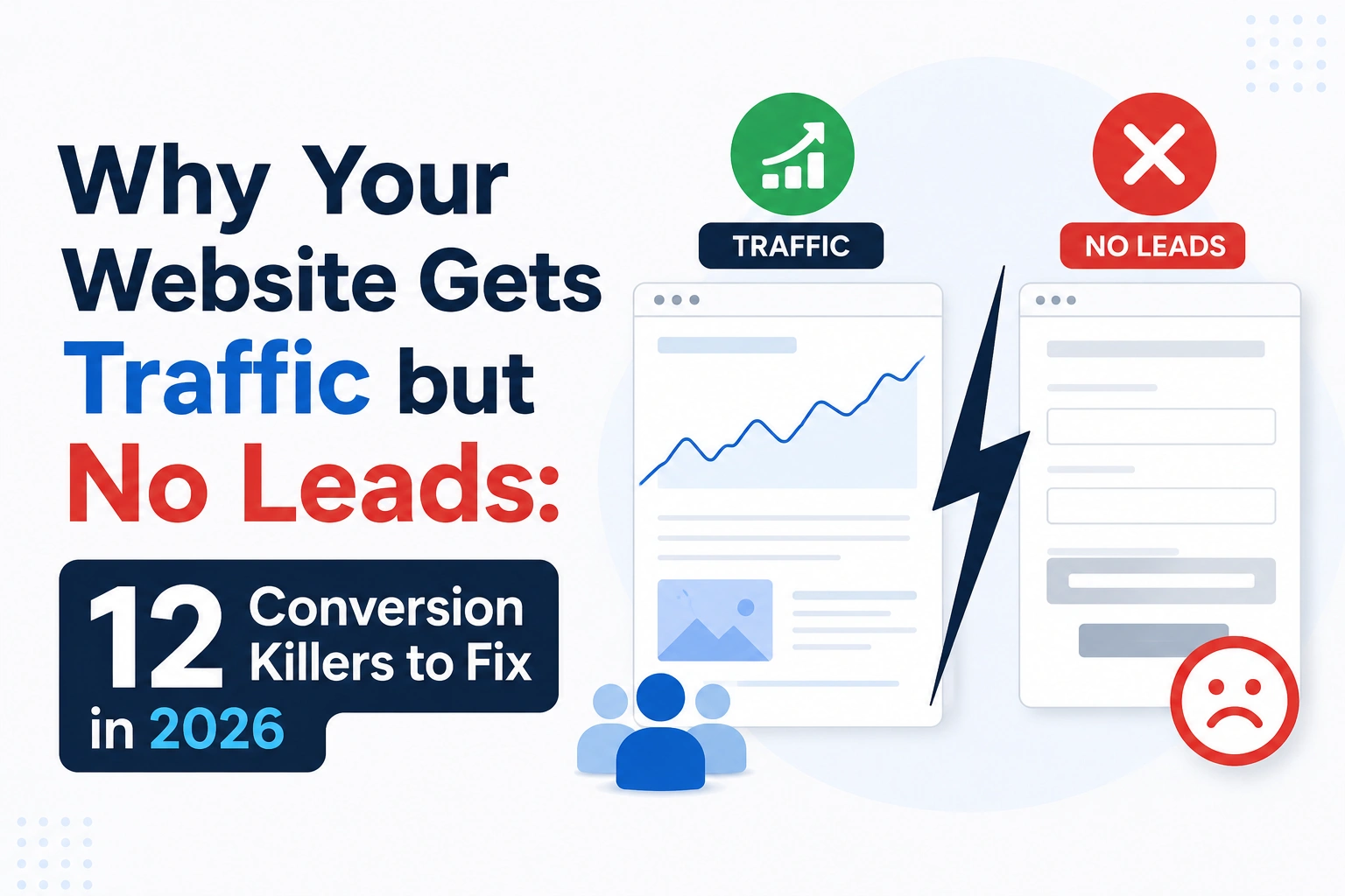 Website traffic and lead generation comparison graphic